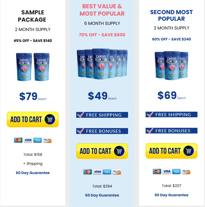 Cardio Slim Tea price